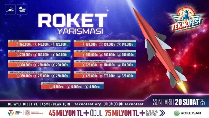 teknofest-roket-yarismasi-basvurulari-basladi