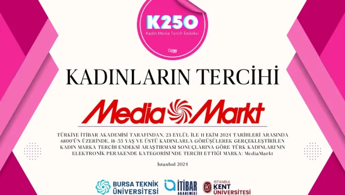 mediamarkt-kadinlarin-tercih-ettigi-marka-oldu