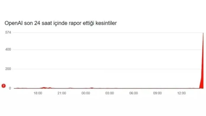 chatgpt-erisim-sorunu-ocak-2025-nedenleri